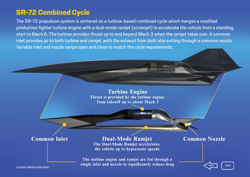 Illustration for article titled Just Because Lockheed Says They Can Build A Mach 6 Spy Plane Doesn't Mean We Need One